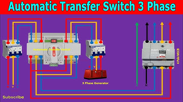 ATS Automatic Transfer/Changeover Switch for Generator | Auto 3 Phase Generator Transfer Switch