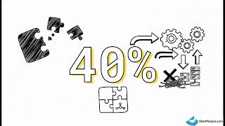 ERP Systems Foundations Trainee Session 8 : Modern Business Ecosystem