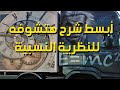 النظرية النسبية لأينشتاين │ شرح مبسط للنسبية الخاصة