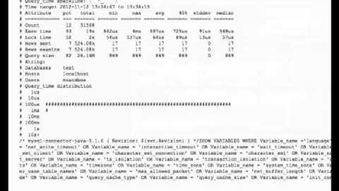 10 Percona Toolkit Tools Every MySQL DBA Should Know About