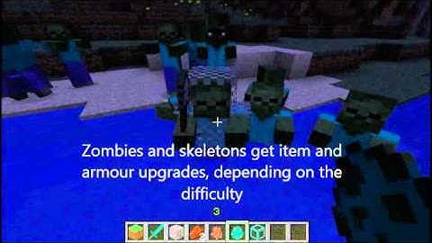 1.4 Snapshot Showcase (12w32a)