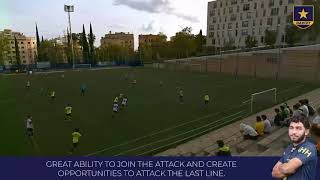 Marcet Academy | 2025-26 Highlights