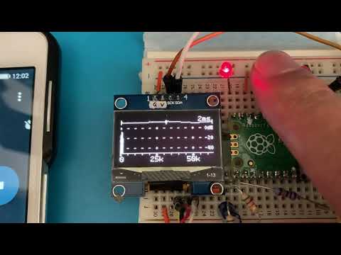 FFT analyzer built by Arduino and raspberry pi pico
