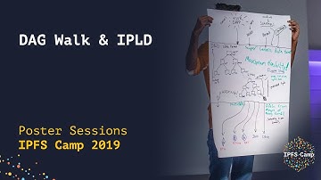 Poster Sessions // DAG walk and IPLD