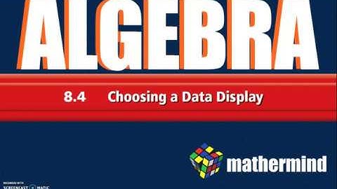 BIM Algebra 8-4 Choosing a Data Display