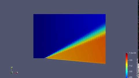 Velocity contour animation of a Prandtl-Meyer flow around a convex corner.