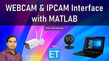 Webcam and IPcam Interface with MATLAB