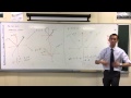 Analyzing Combined Functions and Their Behavior