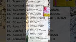 Belajar Bahasa Jepang Cocok Buat pemula nih #shorts #wibu #anime #naruto #bahasajepang