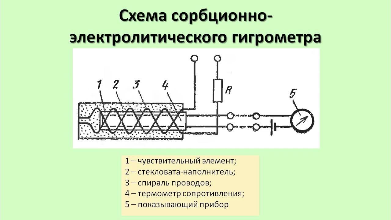 чувствительный элемент устанавливают