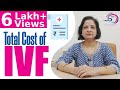 IVF करवाने का पूरा खर्चा जाने डॉ निशी से | IVF Treatment Cost In Gurgaon, Delhi NCR | Prime IVF