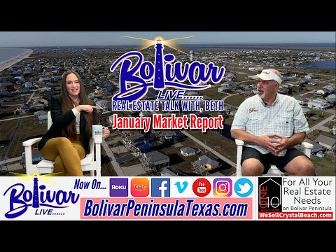 Real Estate Talk With Beth, The January Market Report.