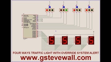 EMERGENCY OVERRIDE BASED TRAFFIC LIGHT SYSTEM WITH PIC16F877A