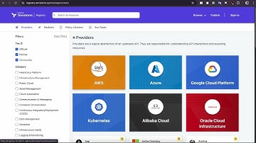 Create DynamoDB Table with IAM Policy Using Terraform | Day 99/100 DevOps Challenge By #kodekloud