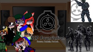 countryhumans react to the SCP Foundation re-upload