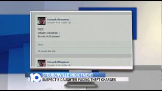 Steubenville Incident