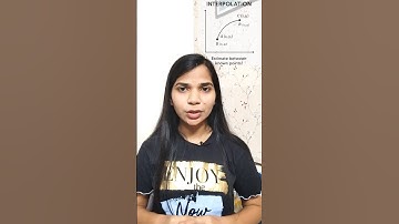 Application of Numerical Analysis in Real Life | Arfin | Start Practicing