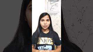 Application of Numerical Analysis in Real Life | Arfin | Start Practicing