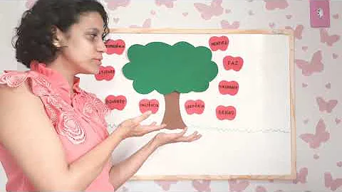 Como você tem cuidado da sua árvore que valores têm cultivado escreva nos corações?
