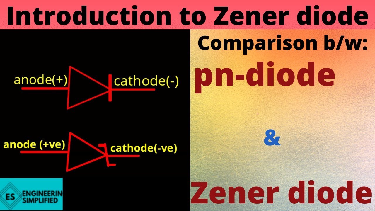 Introduction to Zener diode. Comparison between pndiode and zener