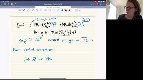 Tara Brendle: Cohomology of congruence subgroups