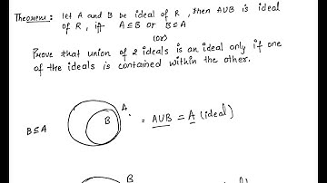 Prove that union of two ideals is an ideal  if one of the ideals is contained within the other
