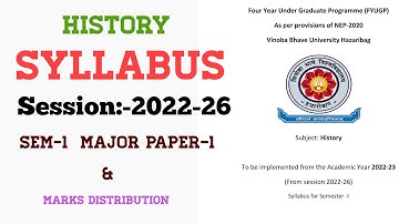 B.A HISTORY NEW SYLLABUS MAJOR PAPER 1 (FYUGP)