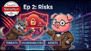 CompTIA Security+ (SY0-701) | Ep 2: Risk, Threat & Vulnerability Explained ⚠️🔓