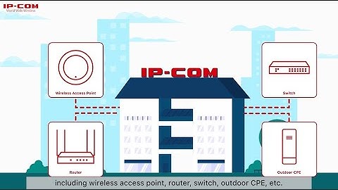 IP-COM Company Introduction