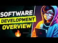 Software Development  : A quick Overview | Tagda Coder