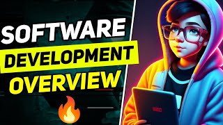 Software Development  : A quick Overview | Tagda Coder