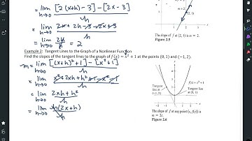 Calc AB Notes 2.1 The Derivative and the Tangent Line Problem