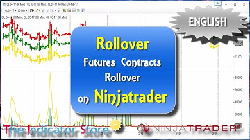Futures Contracts Rollover on NinjaTrader