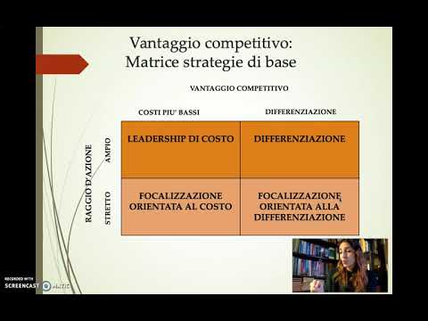 Video: Come si crea il vantaggio competitivo?