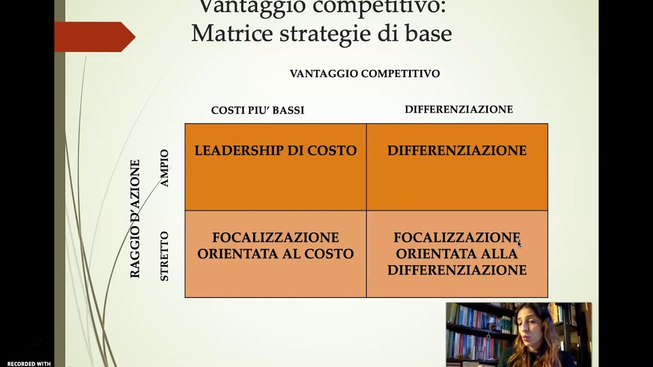 VANTAGGIO COMPETITIVO
