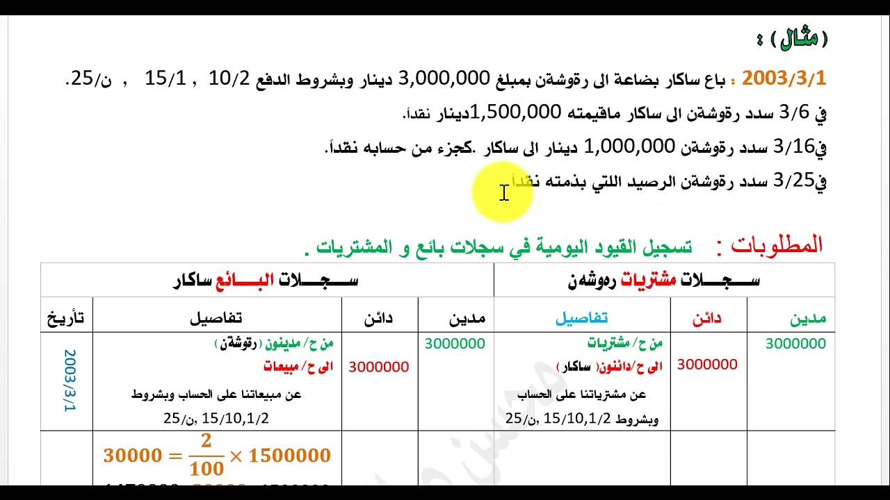 ٢.عمليات خصم النقدي.