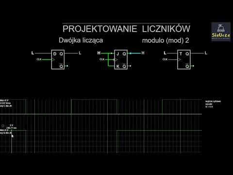 Wideo: Jak zracjonalizować licznik za pomocą dwóch terminów?