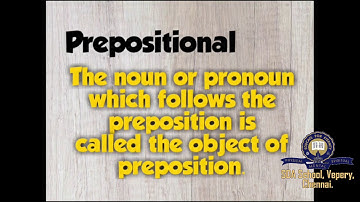 Class 9/TNB/English/Unit 3-Grammar/Session 13