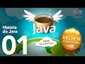 Free Course Image Java para iniciantes por Curso em Vídeo