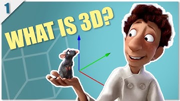 Animation Crash Course (Part 1) : What is 3D? Basic Navigation in Maya 2022