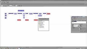 How to create a Cygnus Splerge Script from a Field Analysis Report