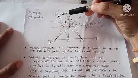Projective Geometry: Pappus , Desargues and Hesse Configuration