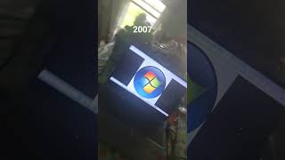 Microsoft Windows Evolution (1985-2021)