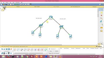introduction to access control lists