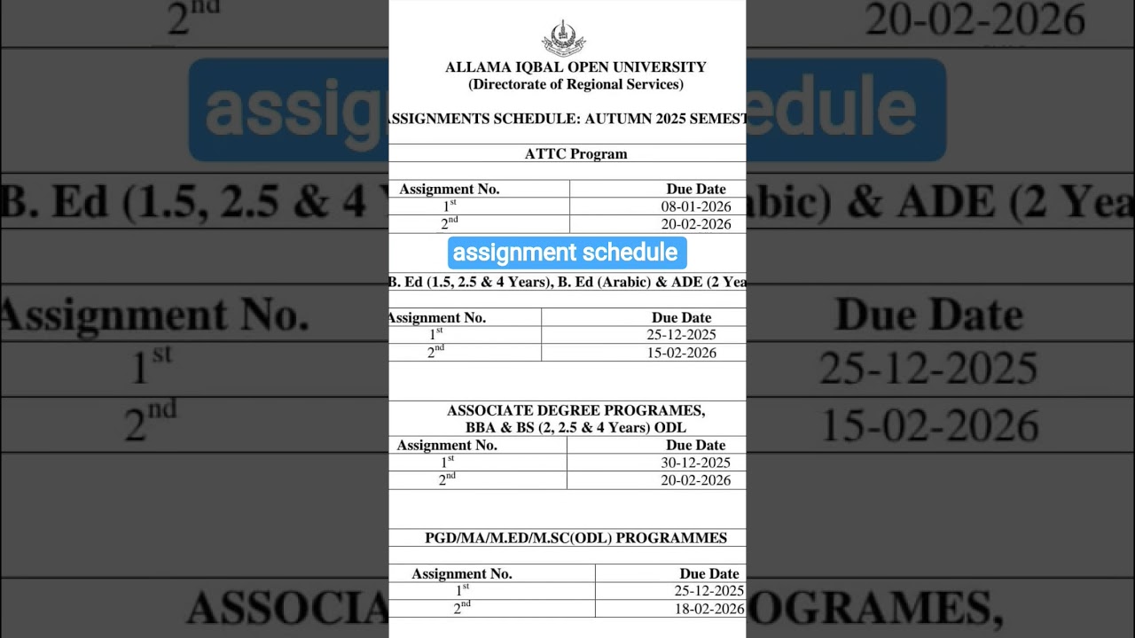 aiou Assignment Schedule | aiou assignment last date