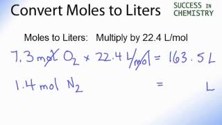Converting between Moles and Liters