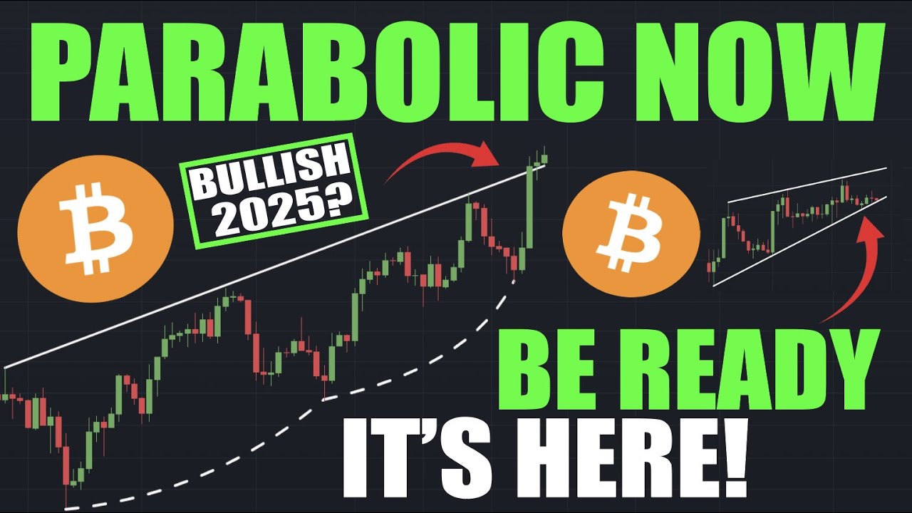 Bitcoin BTC: BUCKLE UP! - The PARABOLIC PHASE Starts NOW! (However...)
