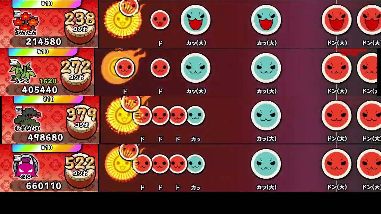 太鼓の達人 NS2】Hurtling Boys【全難易度同時再生】 - YouTube