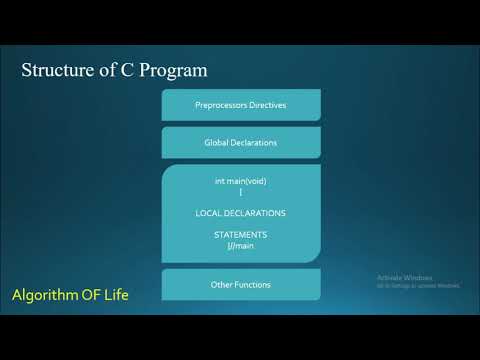 11.Structure of C program | Global variable | local variable | comments |C programming tutorials