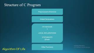 11.Structure of C program | Global variable | local variable | comments |C programming tutorials